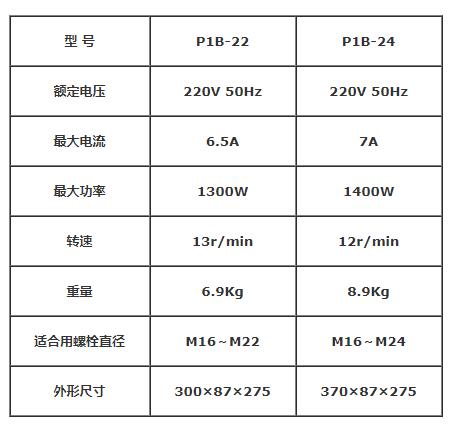 澳门原料1688