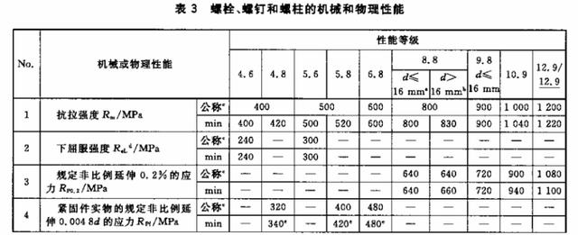 澳门原料1688