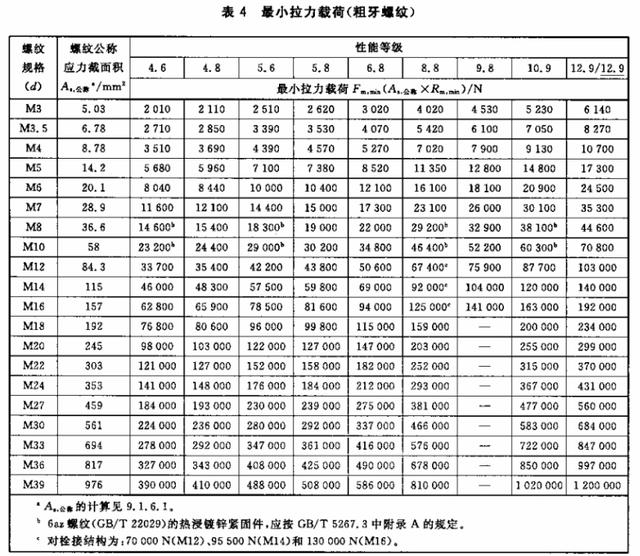 澳门原料1688